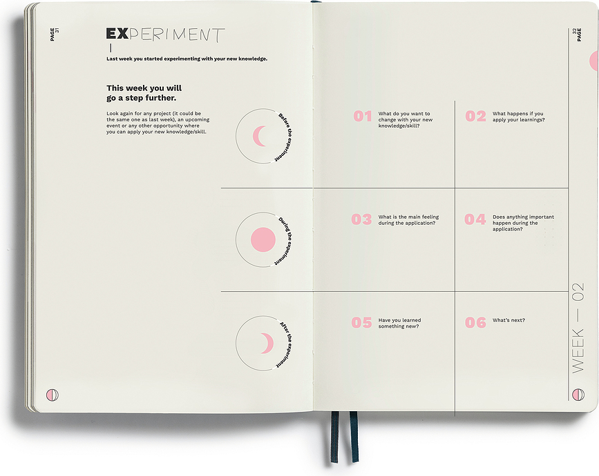 Learning Journal Carnet, B5, 100 g/m², marine