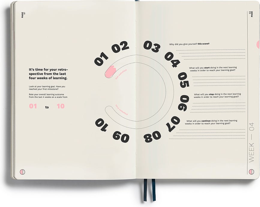 Learning Journal Notes B5, 100 g/m², morsko modra