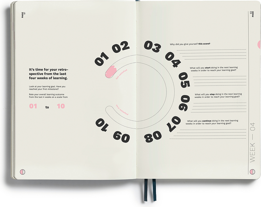 Learning Journal Σημειωματάριο, B5, 100 g/τ.μ., θαλασσί