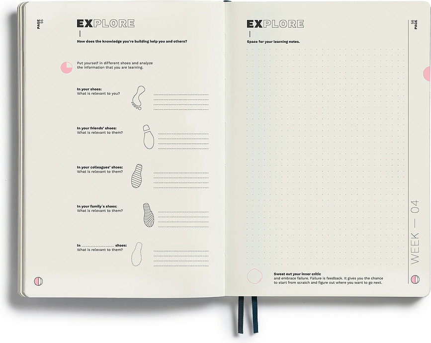 Learning Journal Σημειωματάριο, B5, 100 g/τ.μ., θαλασσί