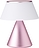 Luma M Lampa LED svijetlo ružičasta