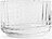 Свічник скляний Lyngby Clear