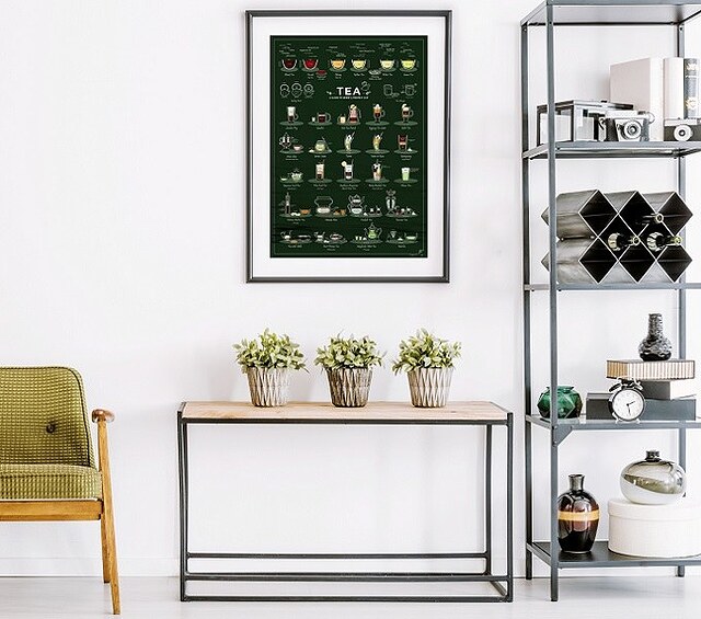 Τσάι ένας Οδηγός για να Φτιάξετε ένα Τέλειο Φλιτζάνι αφίσα