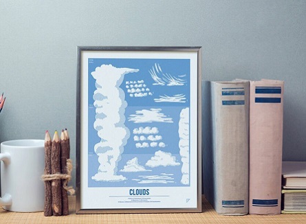 Πώς να επιλέξετε την κατάλληλη αφίσα για τον εσωτερικό σας χώρο;