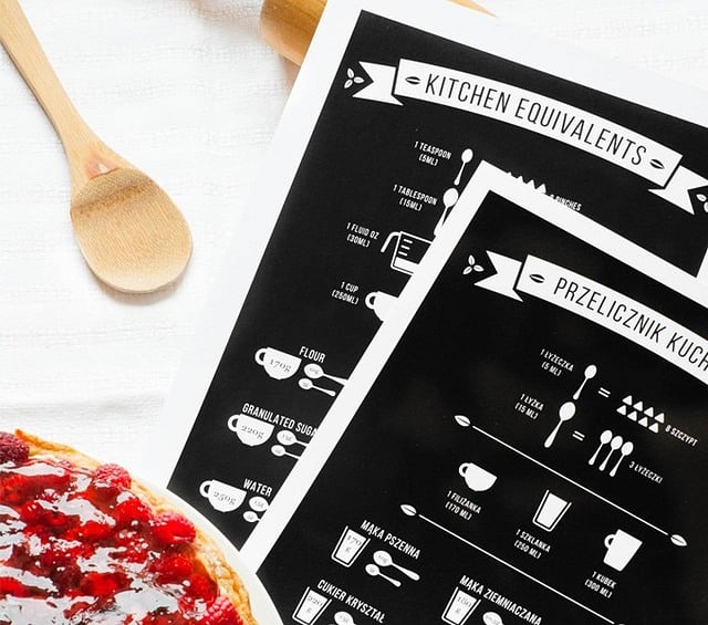 Αφίσα μετατροπέας κουζίνας Follygraph