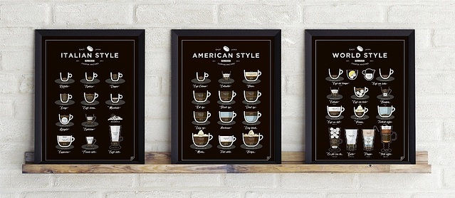 affiches de café
