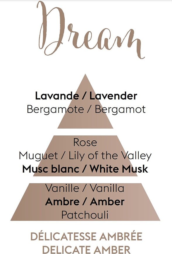 Aroma Dream Dišava za difuzor, 200 ml