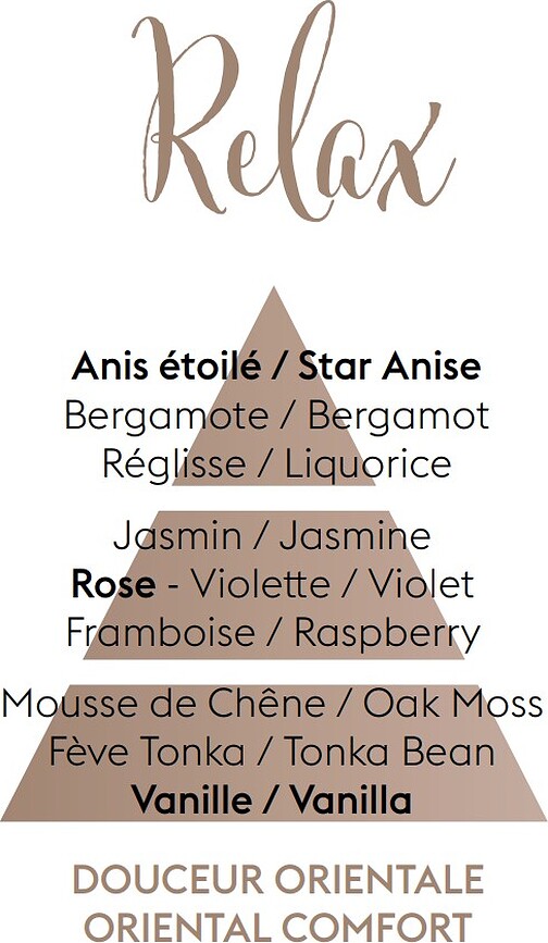 Aroma Katalitična svetilka, siva, z vonjem Relax