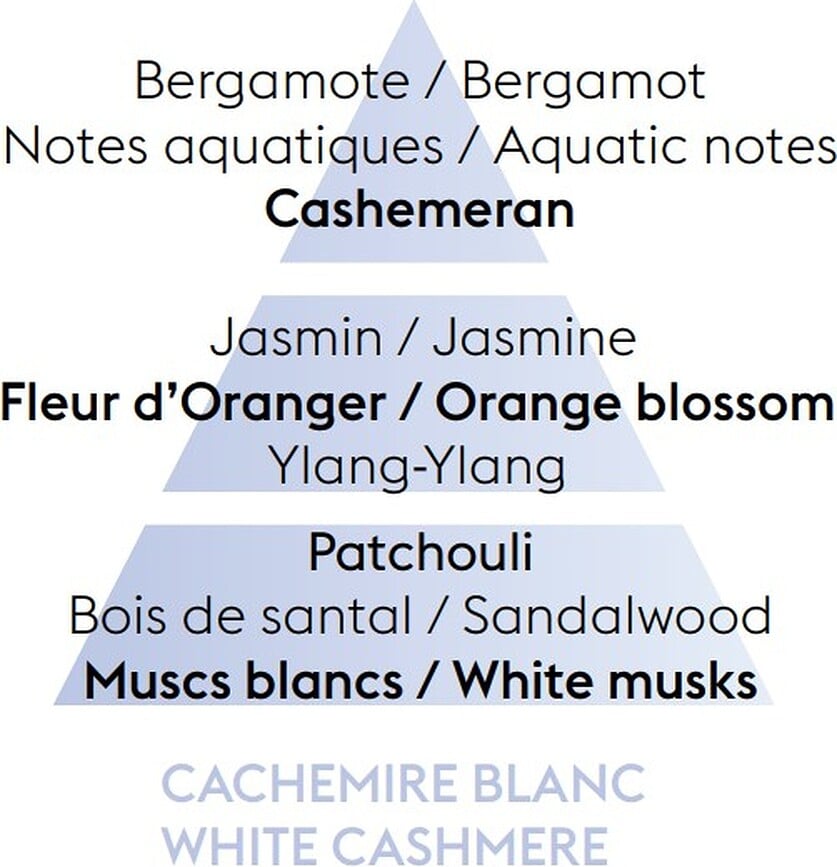 Astral Katalitička Lampa matirana s mirisom White Cashmere