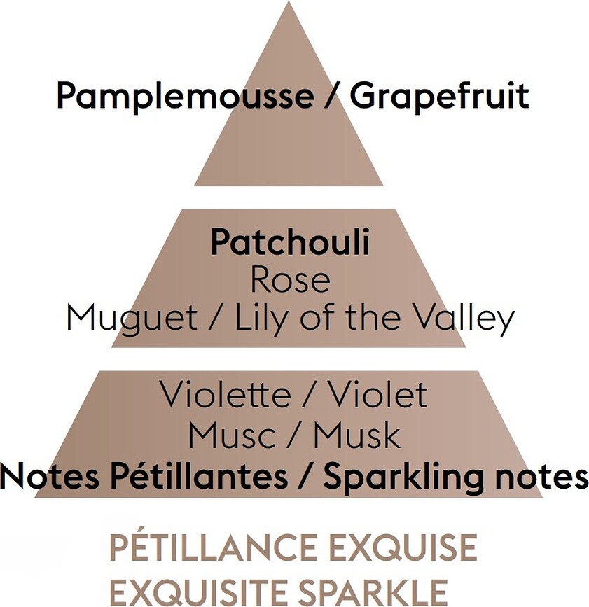 Exquisite Sparkle Αναπλήρωση Αρώματος, 200 ml