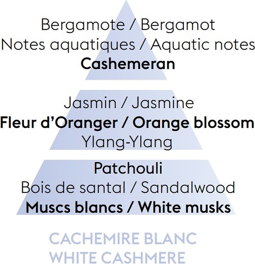 Lámpara Catalítica escarchada Astral, con fragancia Cachemira Blanca