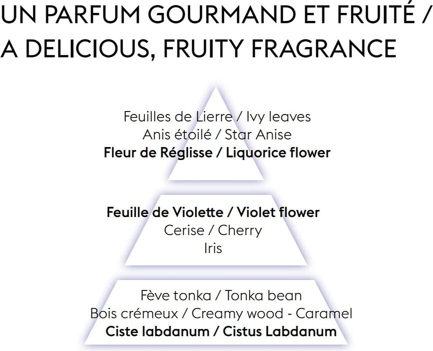 Lolita Premium Διαχυτής Αρώματος, διαφανής