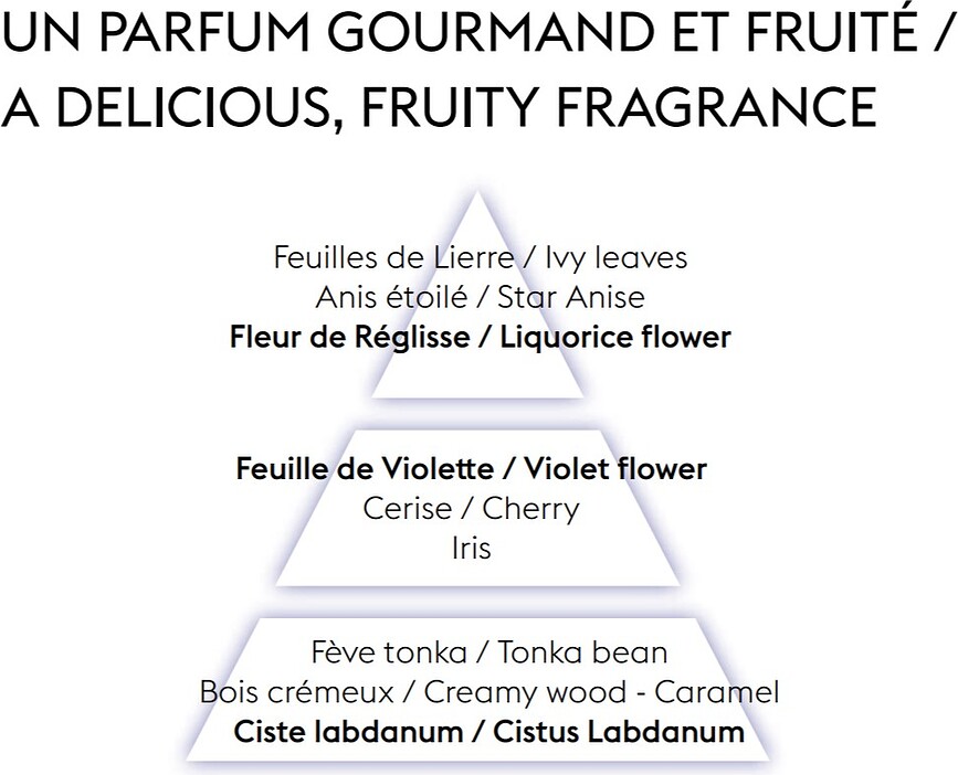 Lolita Premium Diffuseur de Parfum, transparent