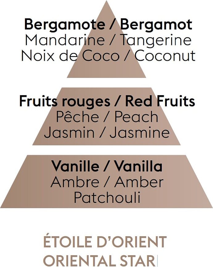 Oriental Star Dišava za katalitično svetilko, 500 ml