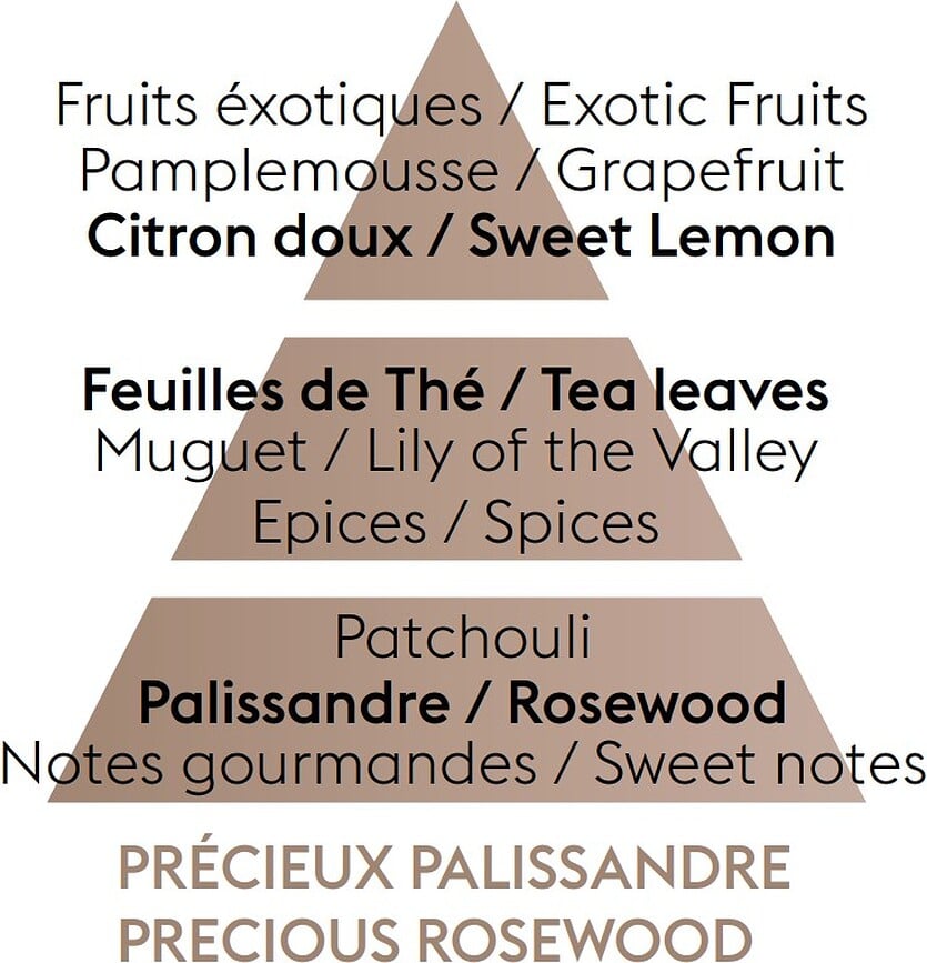 Perfume para Lámpara Catalítica Precious Rosewood, 500 ml