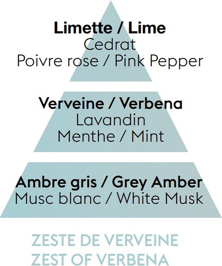 Zest of Verbena Άρωμα, για διαχυτή, 200 ml