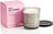 Max Benjamin Pink Pepper Duftkerze