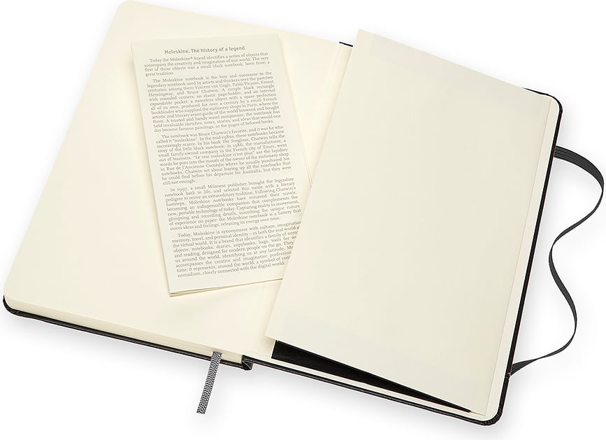 Moleskine Skicirka M 88 stranica tvrdi uvez 165 g/m² crna