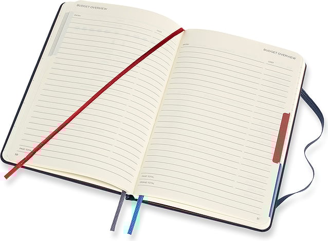 Notes Voyageur II
