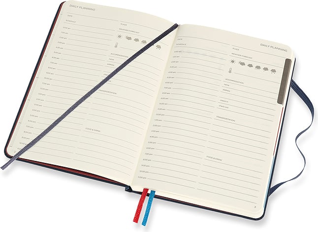 Notes Voyageur II