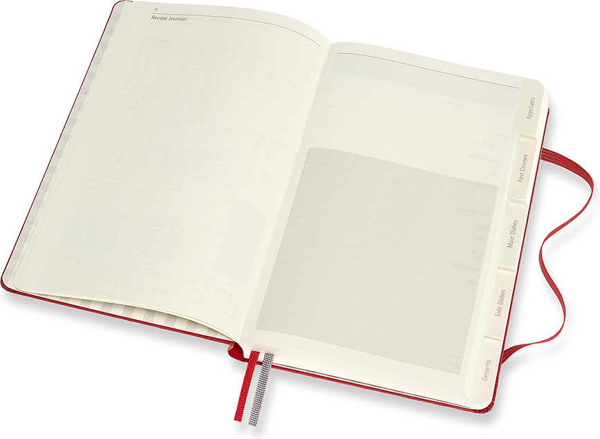 Passion Journal Recipe II Carnet de Recettes