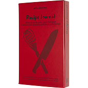 Passion Journal Recipe II Notes