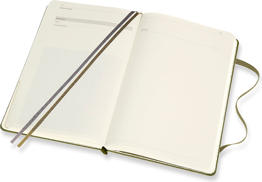 Passion Journal Travel II Bilježnica