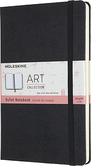 Zápisník Moleskine Art Bullet bodkovaný tvrdá väzba L