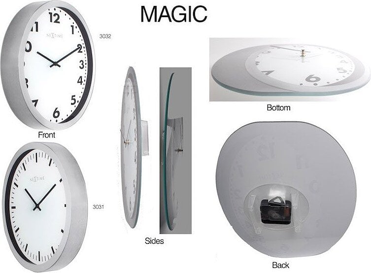 Magic Sat zidni s indeksom