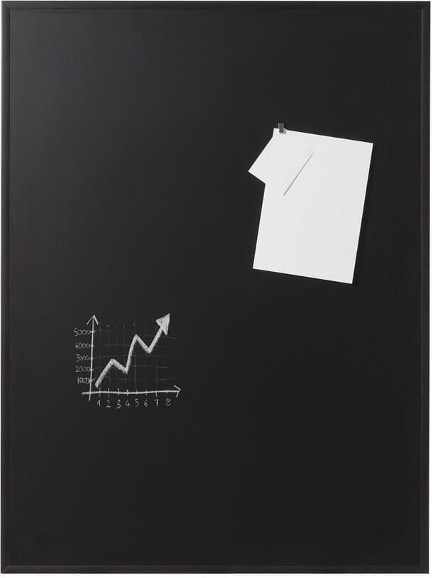 Cartesio Magnettafel schwarz