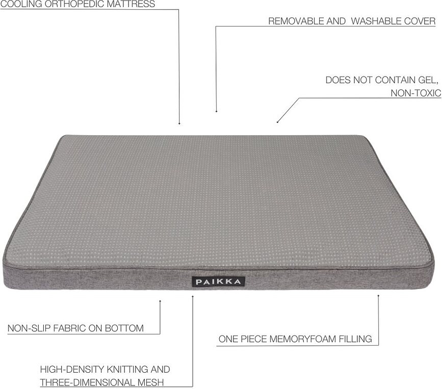 Ortopedická matrace pro psa Paikka Cooling, 80 cm, šedá