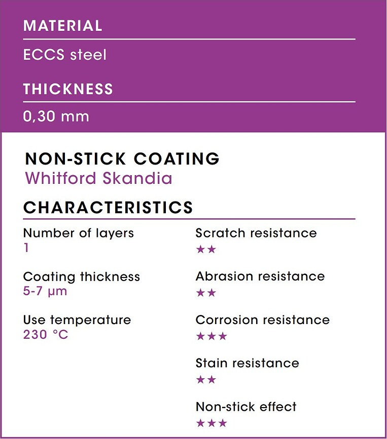 Classique Figurica za babico, 10 cm