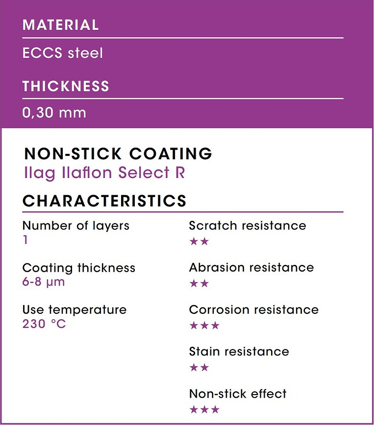Molde para Bizcocho profesional, ajustable