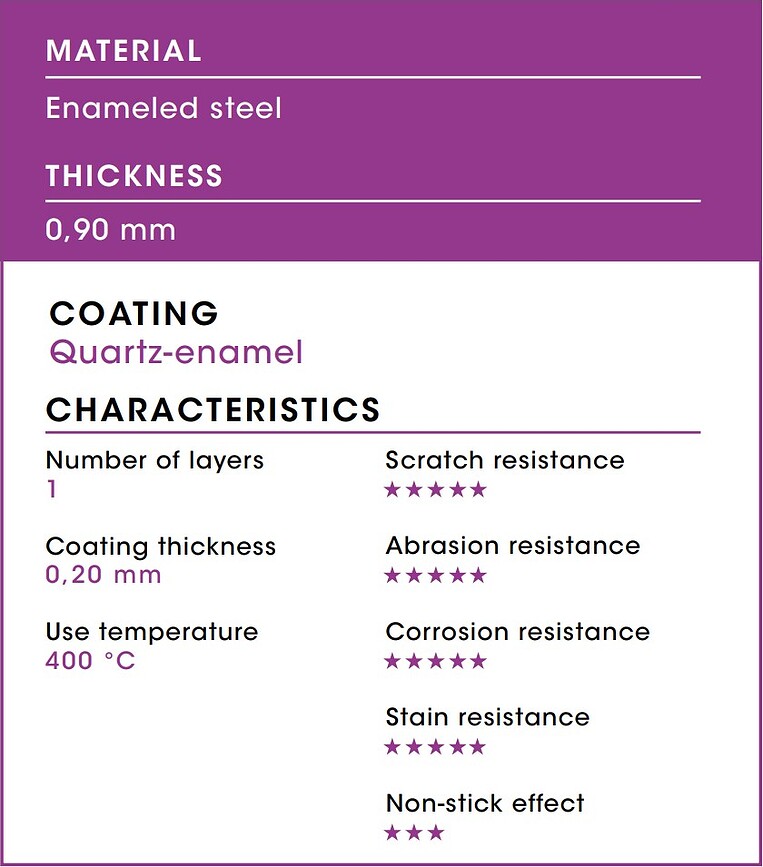 Molde Rectangular premium, 30 cm
