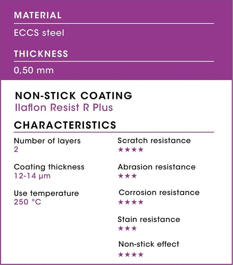 Moule à Quiche rectangulaire 35 cm, en céramique