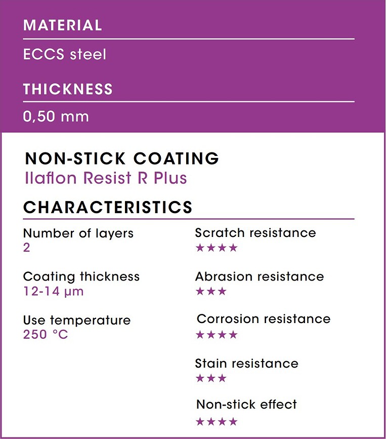 Φόρμα για Κέικ με 2 αποσπώμενους πάτους, 26 εκ., κεραμική