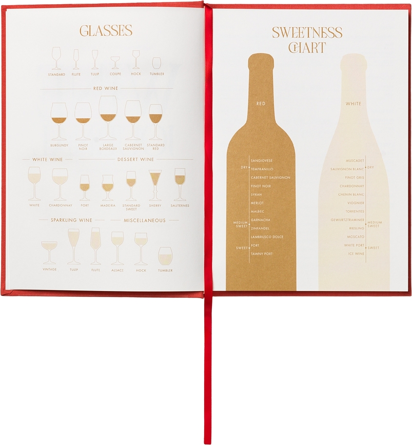 Printworks Dnevnik degustacije vin