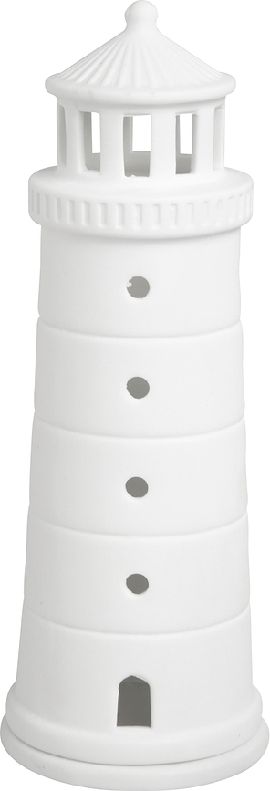 Farol Raeder, estilo faro