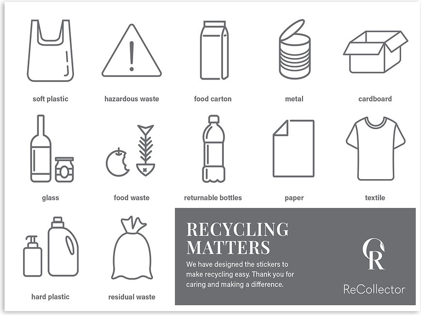 Pegatinas para reciclaje ReCollector Recycling Matters, negras