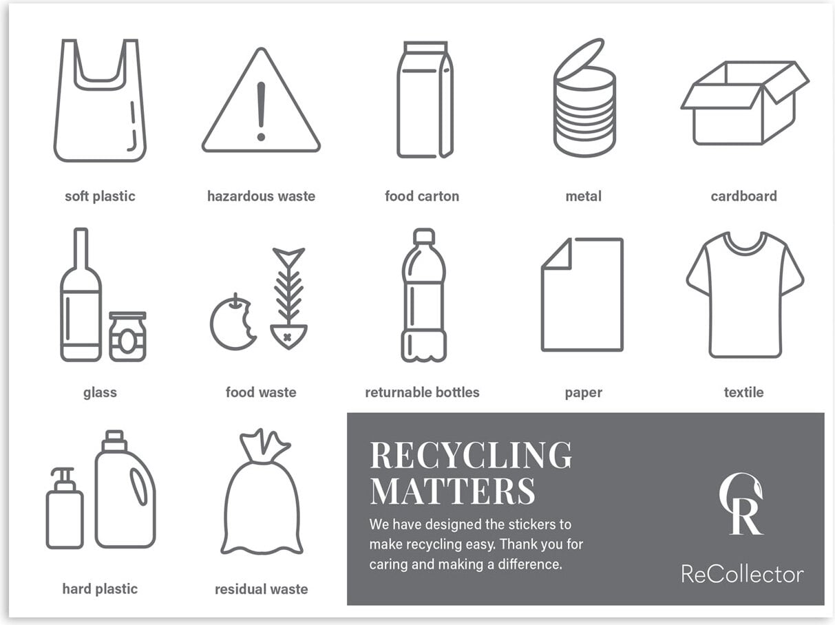 ReCollector Recycling Matters Aufkleber, schwarz
