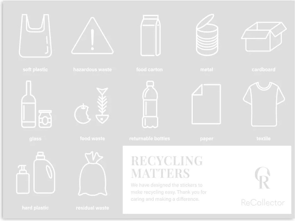 ReCollector Recycling Matters Aufkleber, weiß