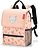 Zaino Reisenthel Kids Cats And Dogs pesca