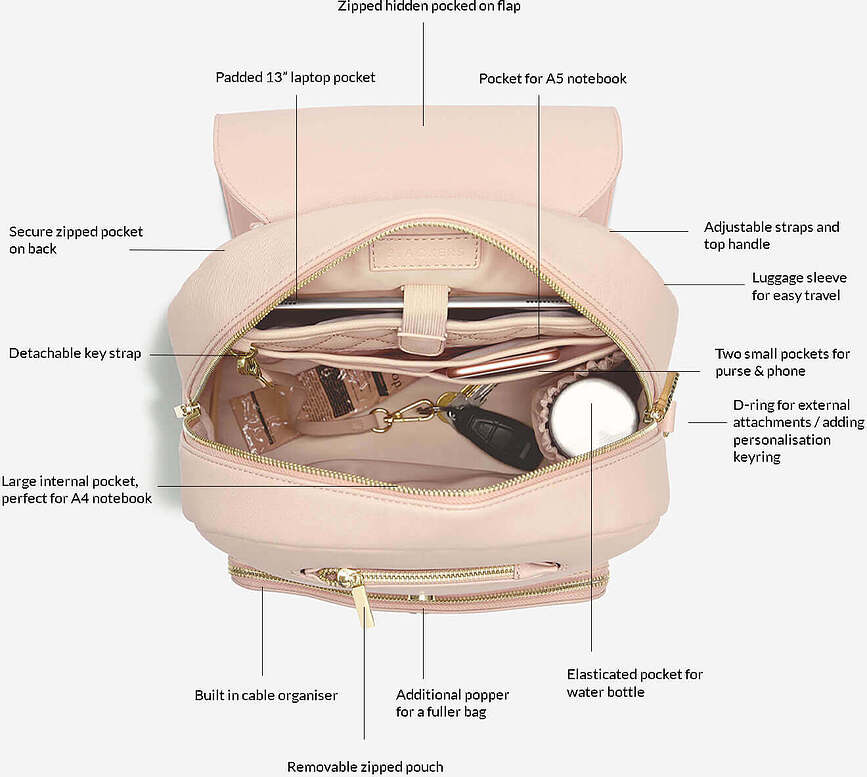 Stackers Sac à dos, noir
