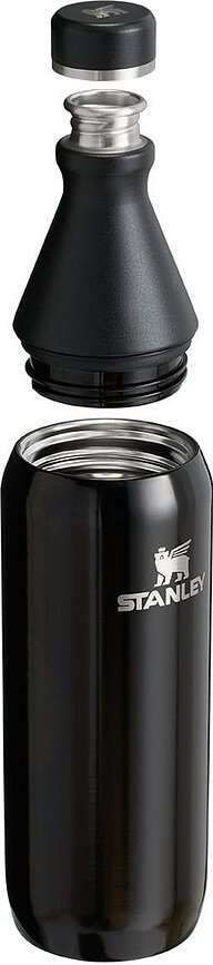 Termofľaša All Day Slim žltá 600 ml