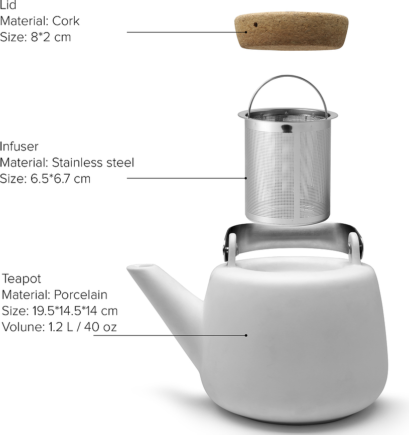 Nicola Τσαγιέρα, λευκή