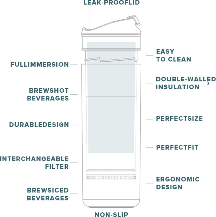 Recharge Anytime Mug Isotherme avec infuseur, bordeaux