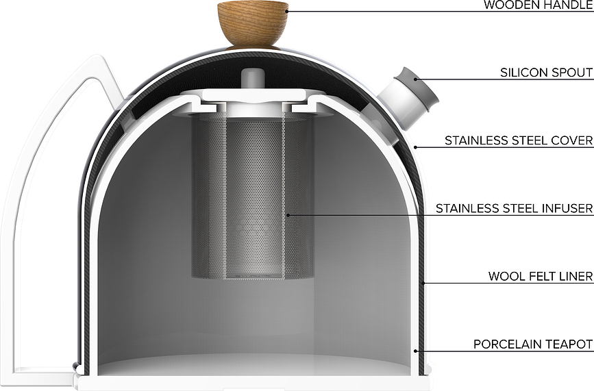 Thomas Čajnik veliki