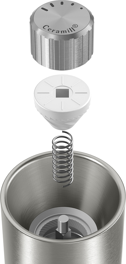 Signature Μύλος Μπαχαρικών