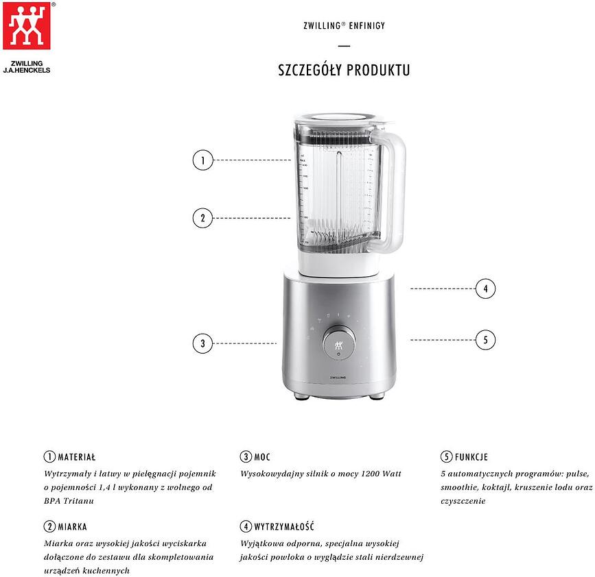 Enfinigy Blender, 1,4 l, črn