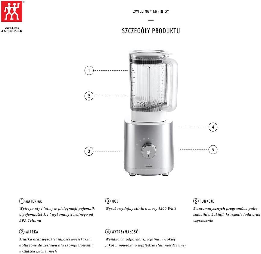 Enfinigy Blender 1,4 L, argenté